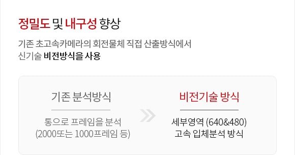 해당 이미지는 아래내용과 동일합니다.